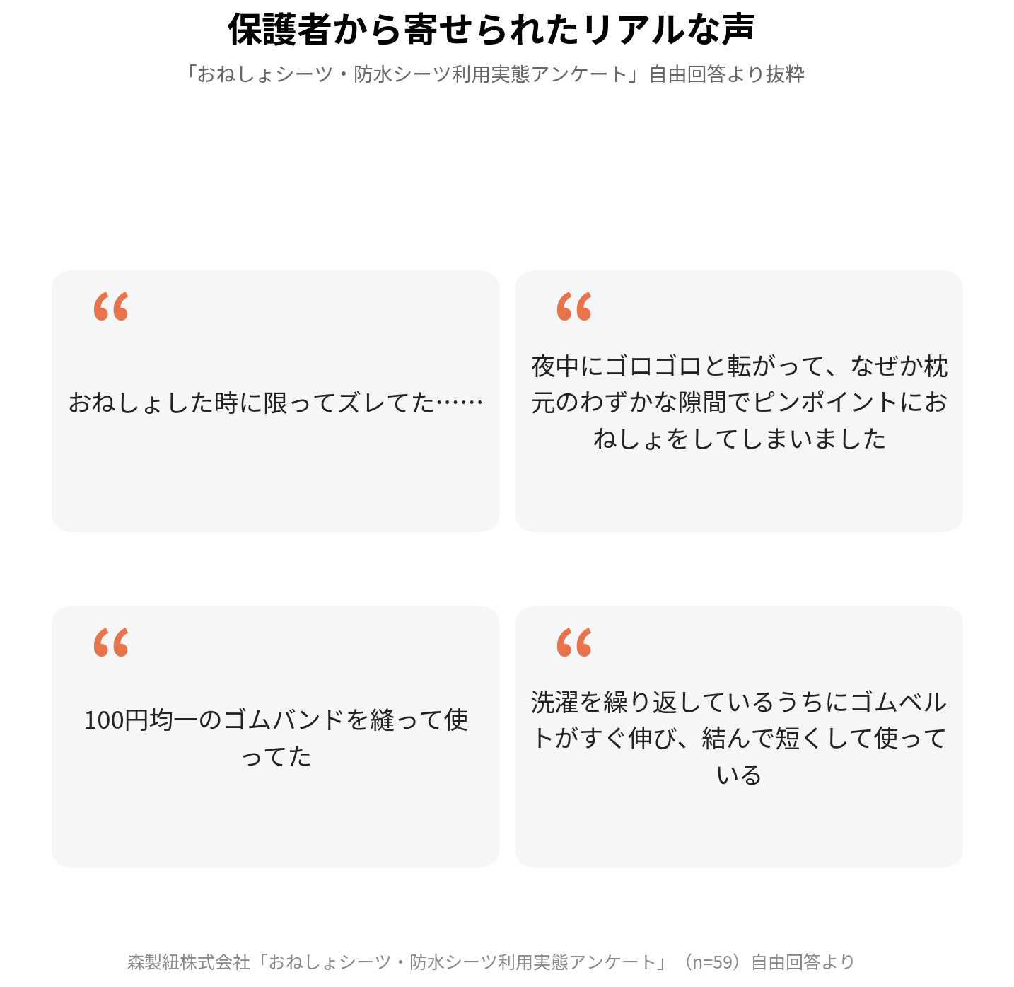 保護者から寄せられたリアルな声（声カード）